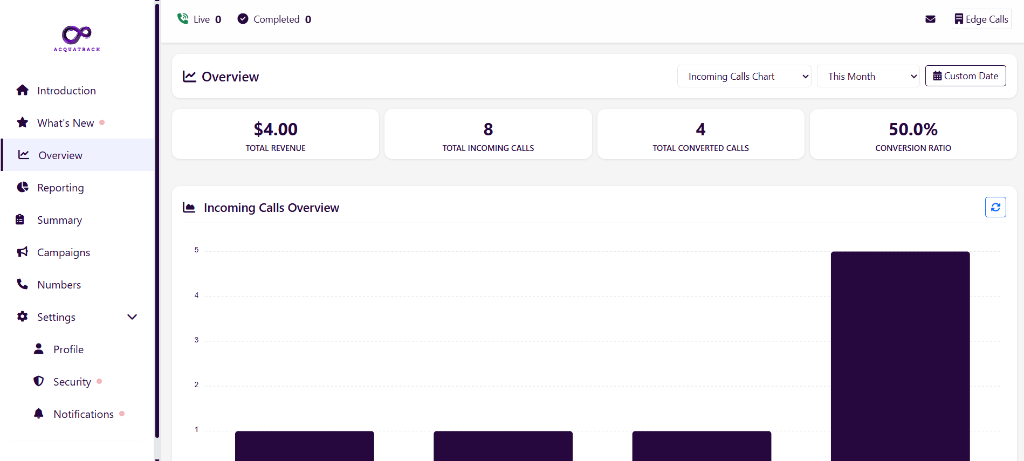 AcquaTrack Dashboard Preview
